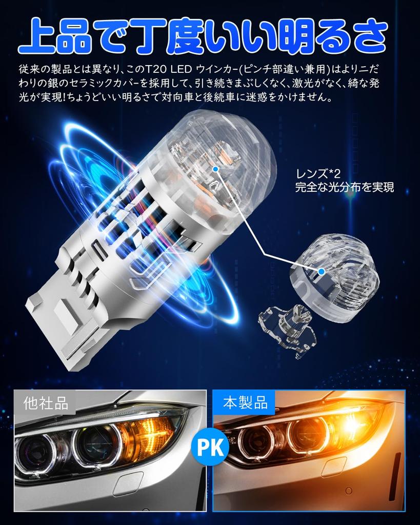 Newly SUPAREE T20 LED Turn Signal Bulbs with T20 Pinch Equipped with Cooling for DC12V Noise Upgraded! Mismatch, Amber, Fan, Hyper-Flash Prevention,