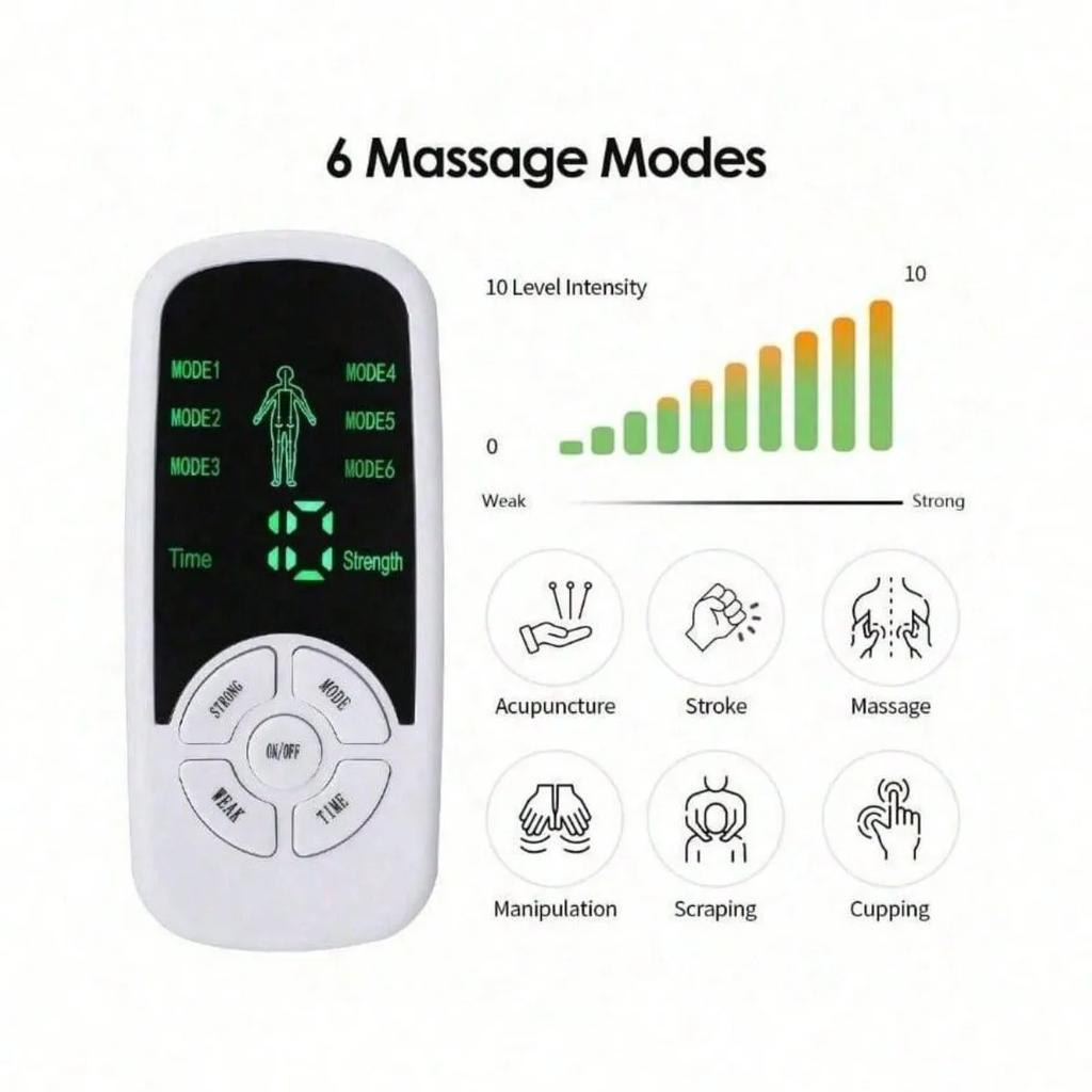EMS Electric Muscle Therapy Stimulator Tens Unit Machine Meridian Physiotherapy Pulse Abdominal Prostate Body Massager