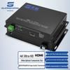 Guanghang HDMI Fiber Optic Extender & KVM Systems