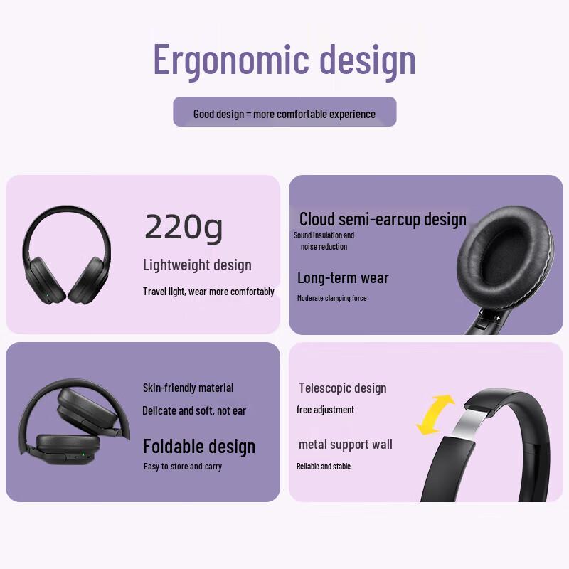 Aigo WY100 ANC Wireless Bluetooth Headset
