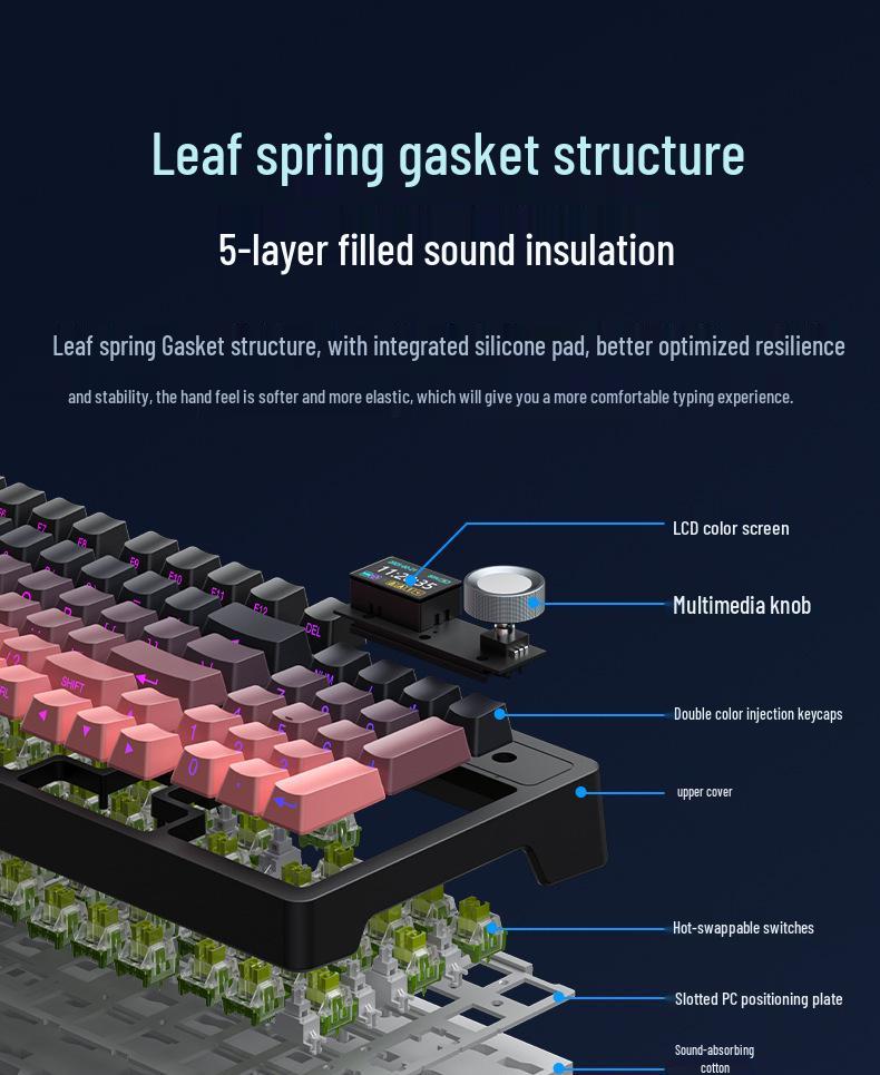 Three Giants SG99 Pro: Three-Mode Bluetooth Mechanical Keyboard with Display, Custom Hot-Swap Keys, Side-Engraved Gradient.