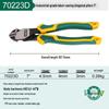 SATA 70221D, 70222D, 70223D Electrician's Tools: Combination, Long Nose, and Diagonal Cutting Pliers with Wire Cutters.