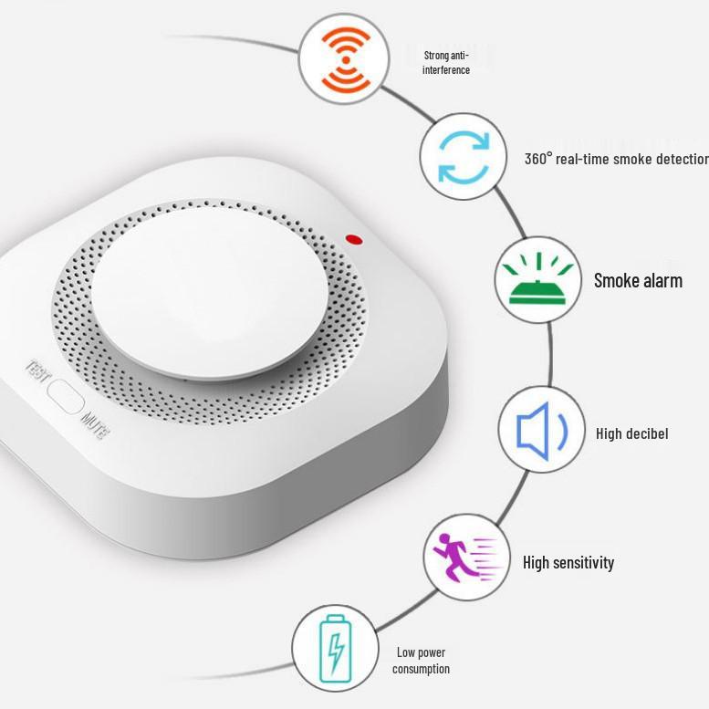 Kabelloser 433MHz Rauchmelder