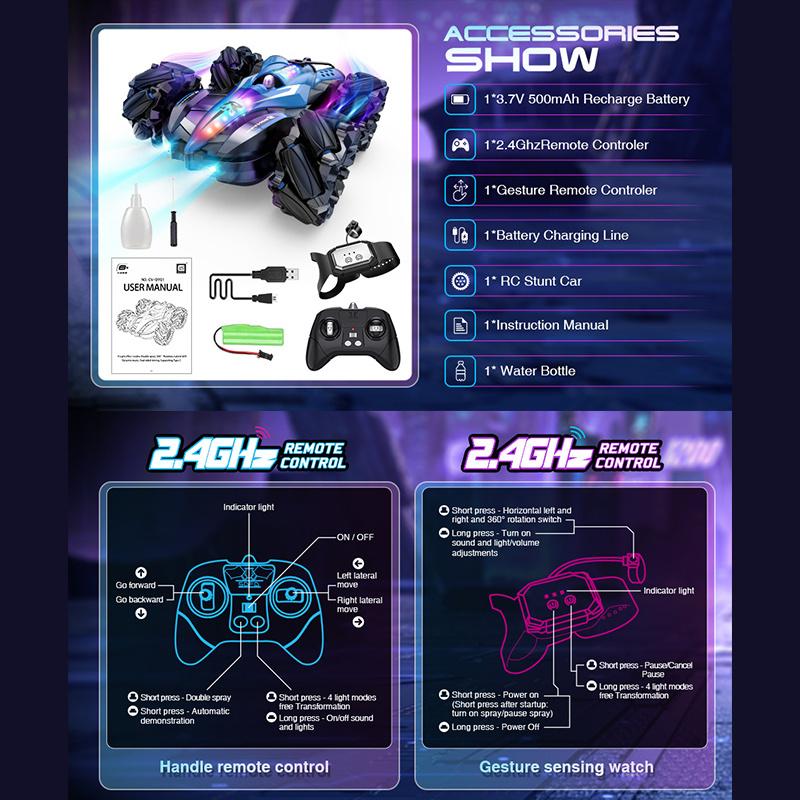 Gesture-Control F1 Spray-Drift Racer, 2.4Ghz Remote Control Stunt Car, Music-Synced Led Stunt Car Toy For Kids