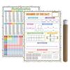 Educational Posters Set for Mathematics Concept with Colorful Visual Aid To Engage Youngly Learner In Schools and Homes