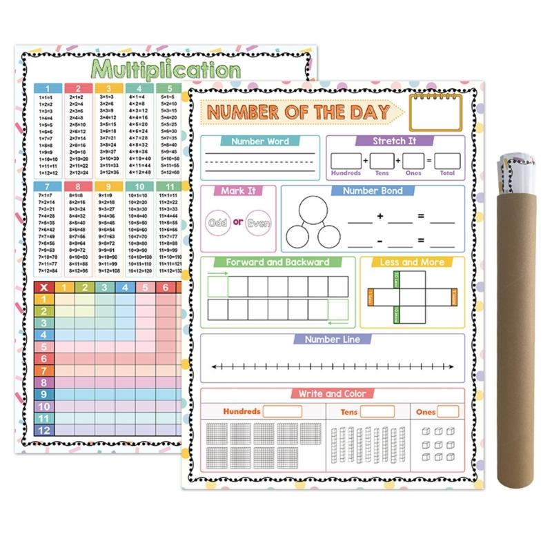 

Educational Posters Set for Mathematics Concept with Colorful Visual Aid to Engage Youngly Learner in Schools and Homes 1