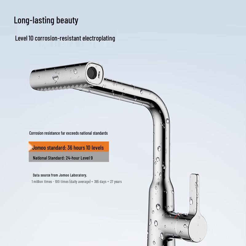 JOMOO Kitchen Waterfall Pull-Out Faucet