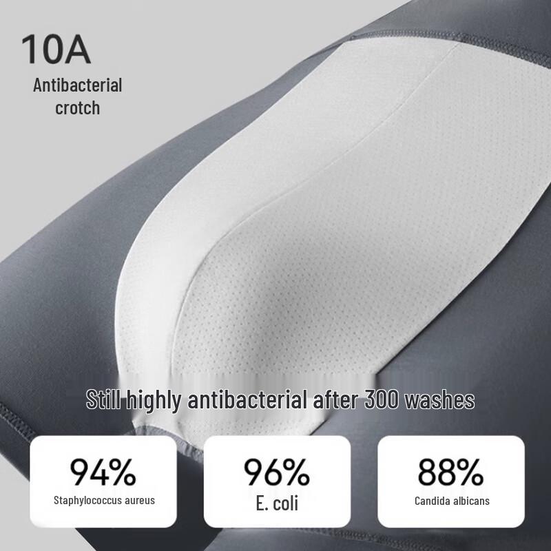 Maoren Men's 10A Antibacterial Cotton Boxer Briefs