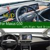 For SAIC Maxus G50 MPV EUNIQ 5 Dashmat Dashboard Cover trument Panel Sunscreen Pad Dash Mat Anti-Dirt Proof Ornaments