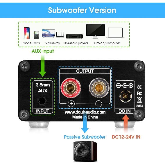 Nobsound 100W Subwoofer Digital Power Amplifier Audio Mini Amp (Black)