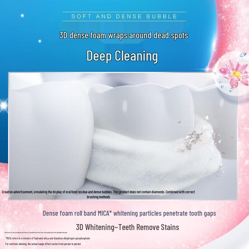 Crest 3D White Morning Dew Lotus Toothpaste Multipack