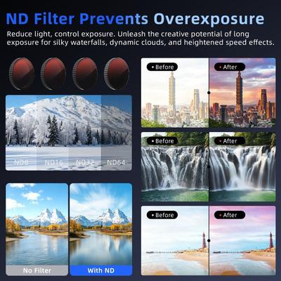 Quick Release Lens Filters CPL UV Optical Glass Camera Filters Set ND8/16/32/64 Anti-Scratch for DJI Osmo Action 6