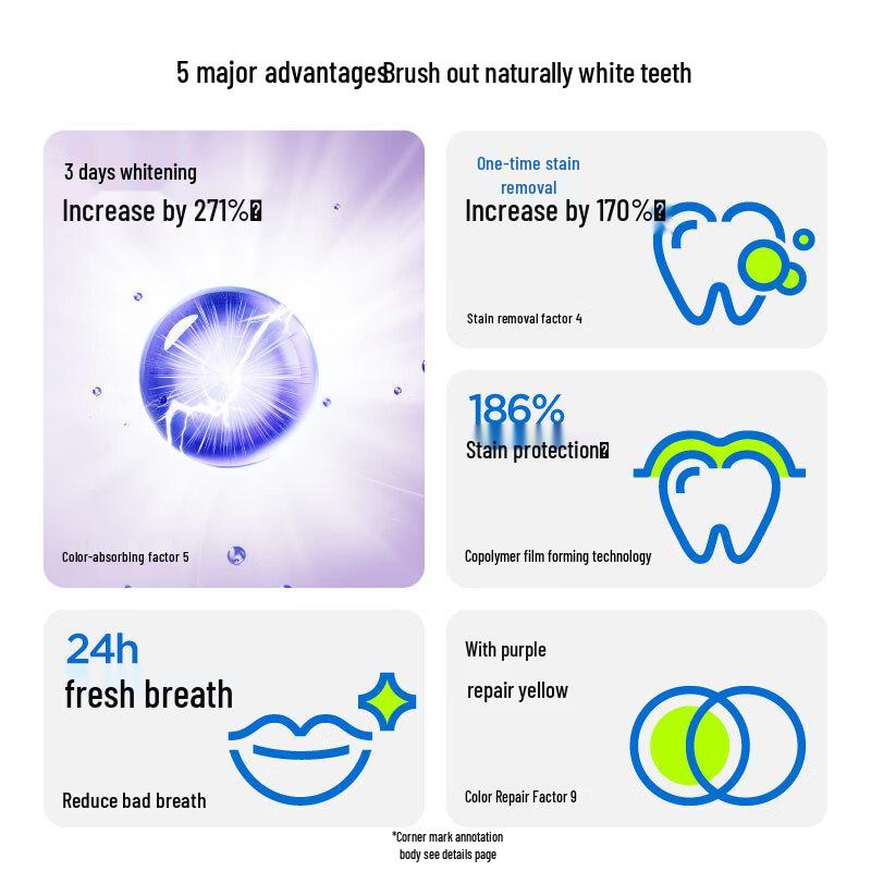 Semi-Half Fresh Whitening Toothpaste