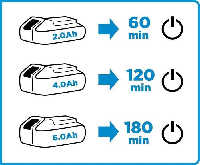 ŁADOWARKA ENERGY+ - T 58G002