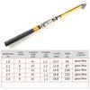 Telescopic Mini Fishing Rod for Outdoor Travel Pesca Pole Fishing Tackles Tools