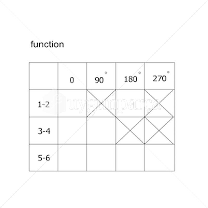 Oven Rotary Switch 3 Way Metal Shaft - 430 Serie. 4300717D