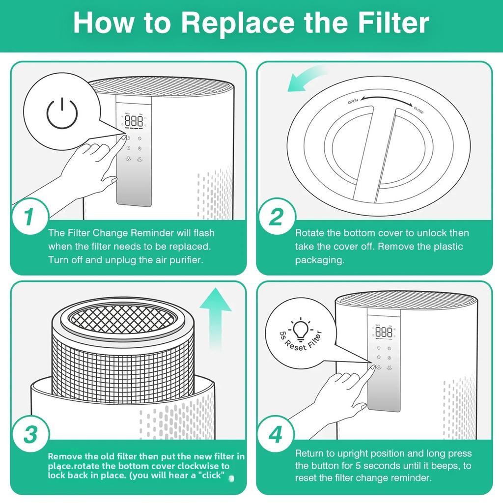 HOME TIMES Replacement Filter for DR-HAP005S Compatible with Dreo HEPA Air Purifier,2 Pack.