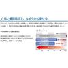 Mitsubishi Pencil uni Jetstream Standard Ballpoint Pen 0.5mm Black 1 piece
