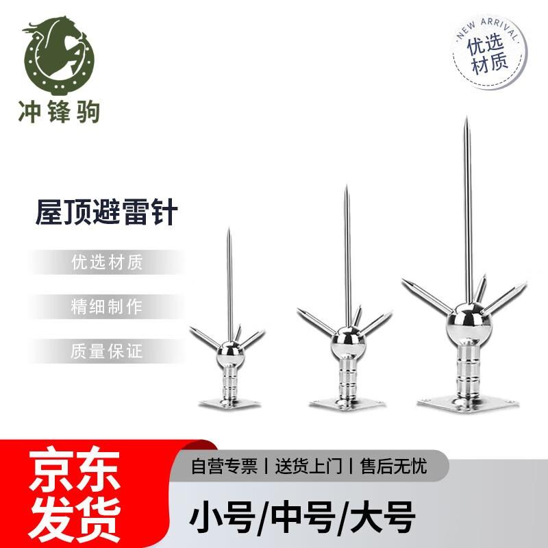 Chongfengju Lightning Protection Components