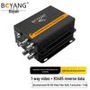 Boyang HD-SDI Video Fiber Optic Transceiver