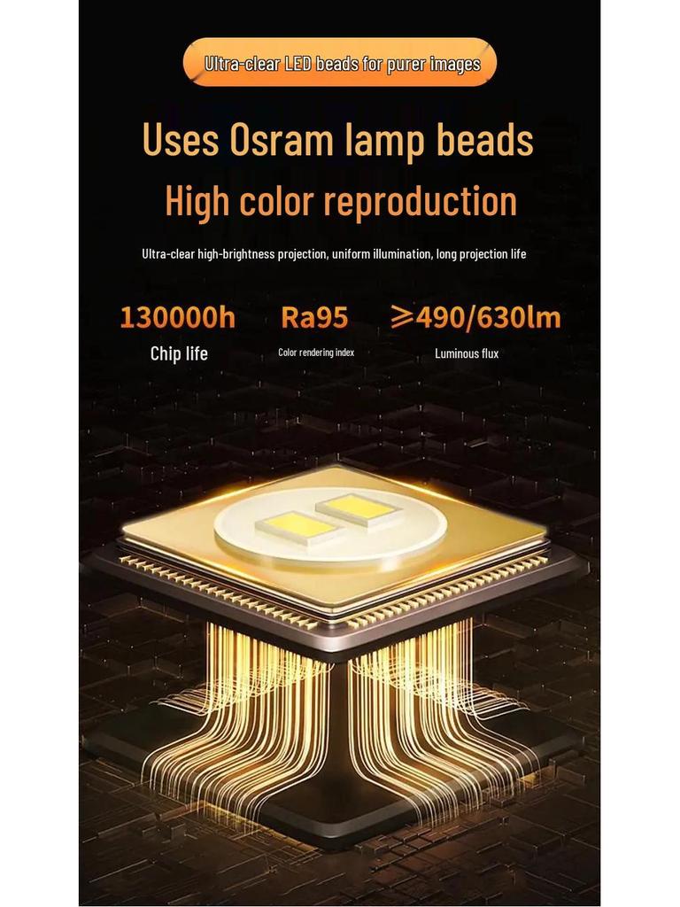 Dynamic Welcome Light for 2023-2025 Hongqi H5/H6/H7 Car Door Projection Interior Decoration