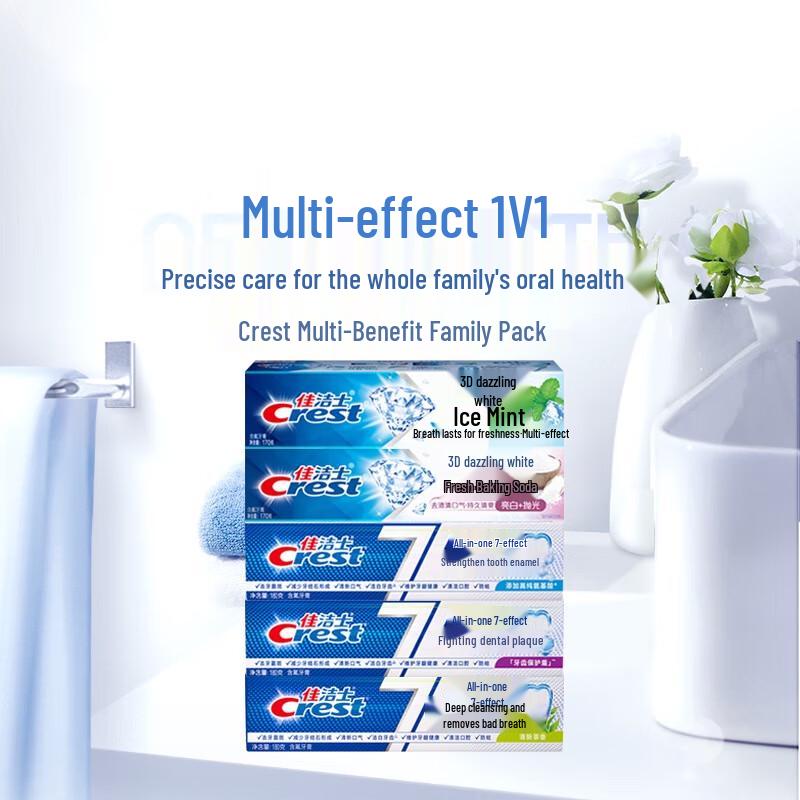 

Crest All-Around Whitening Toothpaste