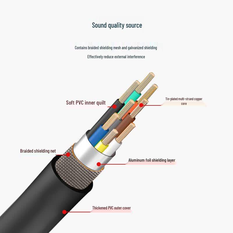 Yangguang 6-Pin XLR Female To Female Microphone Cable