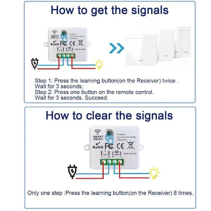 Interrupteur d'éclairage intelligent sans fil 433Mhz RF 86 Interrupteur mural 1/2/3 Gang Interruptor Interrupteur d'éclairage intelligent Mini récepteur relais pour maison Lumière LED Lampe Ventilateur