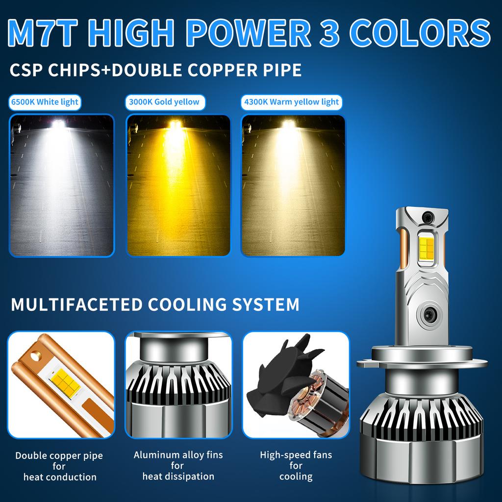 H11 High Power Three-color LED Headlight Double Copper Tube 120W Car Light Led12V Car 24V Truck H7H4