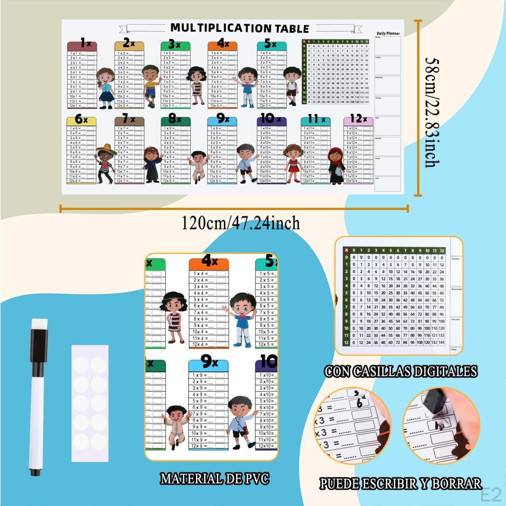Dry Erase Multiplication Sheet Math Times Table, Educational Tool Table Chart Practice Board for