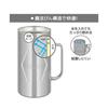 Thermos Vacuum Insulated Mug, 1L, Stainless Steel, Dishwasher Safe, Thermos Flask Design, Keeps Beer Hot or Cold, JDK-1001 S2