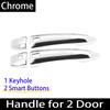 Chrome Gloss Black Door Handle For Nissan Juke F16 2     Carbon Fiber Exterior Decorate Car Accessories Stickers
