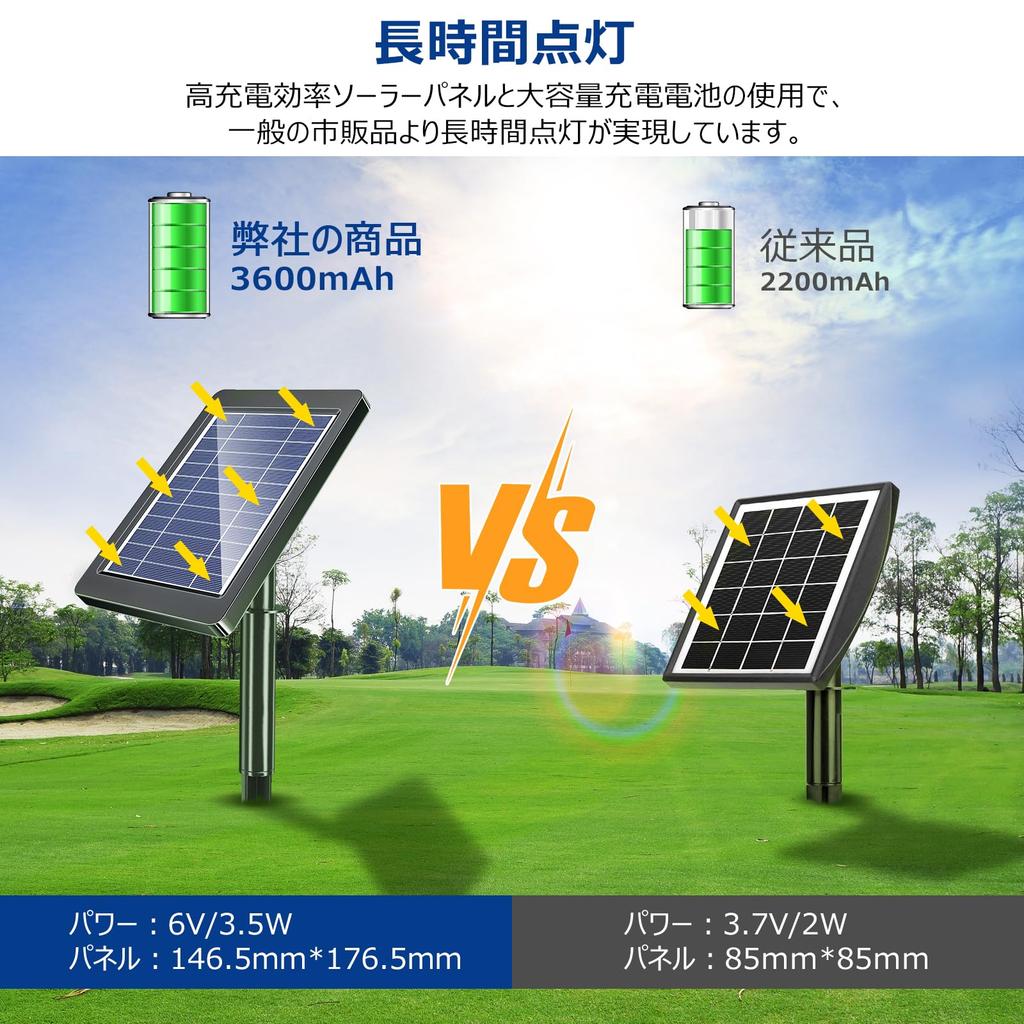 NFESOLAR Solar Large with Light 2 Warm Automatic 10m Parking Step Wall Adjustable [Separate Panel] Light, Outdoor, Waterproof, IP65, Capacity, Sensor,