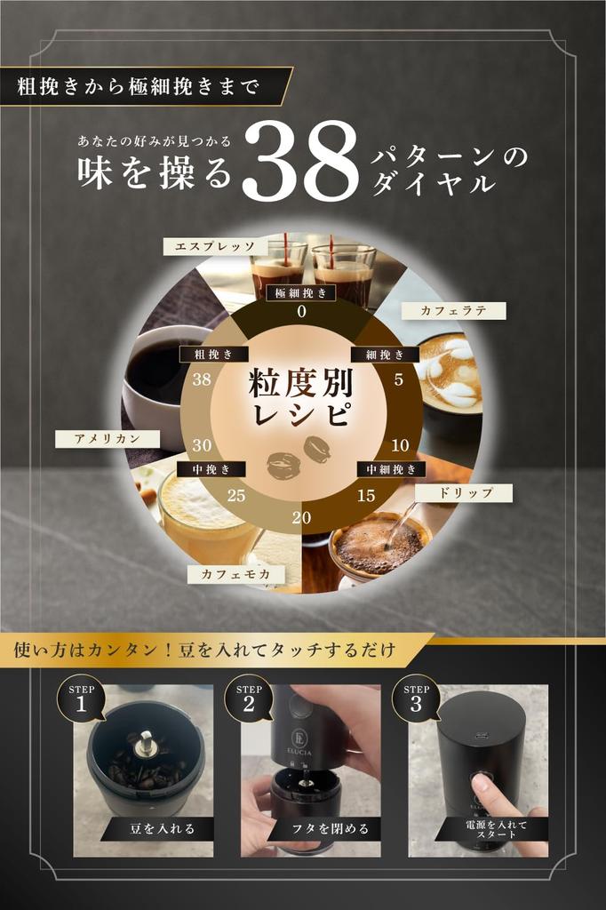 [Co-developed with a barista from King's Brunch] Cordless Electric Coffee Grinder with Dual Blades [Make an Authentic Cup with the Press of a Button]