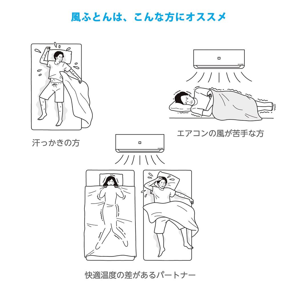 ATEX Good Sleep Bedding SOYO Futon Blue AX-BSA620bl