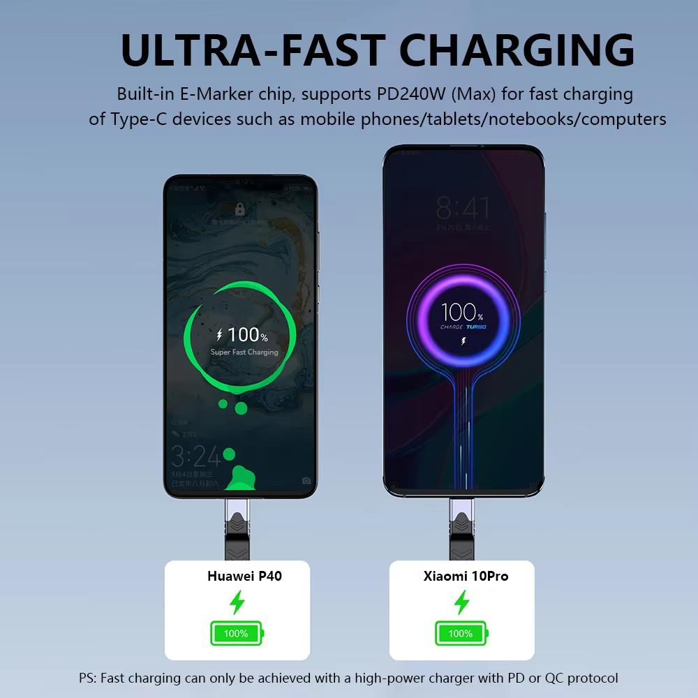 USB5 240W Type-C To Type-C Thunderbolt 5/4/3 Video Projection Cable 16K@60Hz Data Cable 80Gbps PD Fast Charging FPC Flat Cable