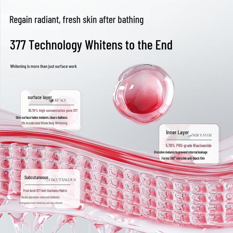 RUYI 377 Niacinamide Whitening Body Wash
