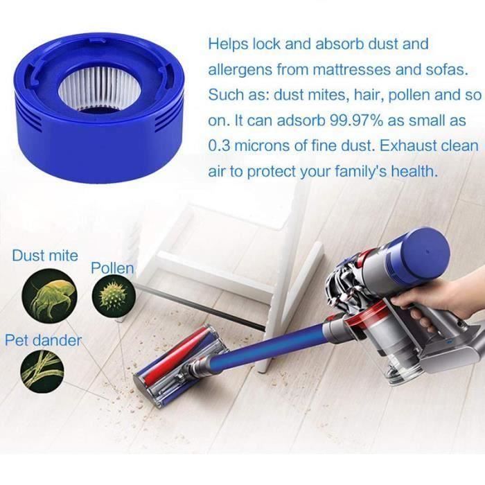 Replacement Filter Compatible with Dyson V8, Post Motor Hepa Filter Compatible with Vacuum Cleaner Accessories