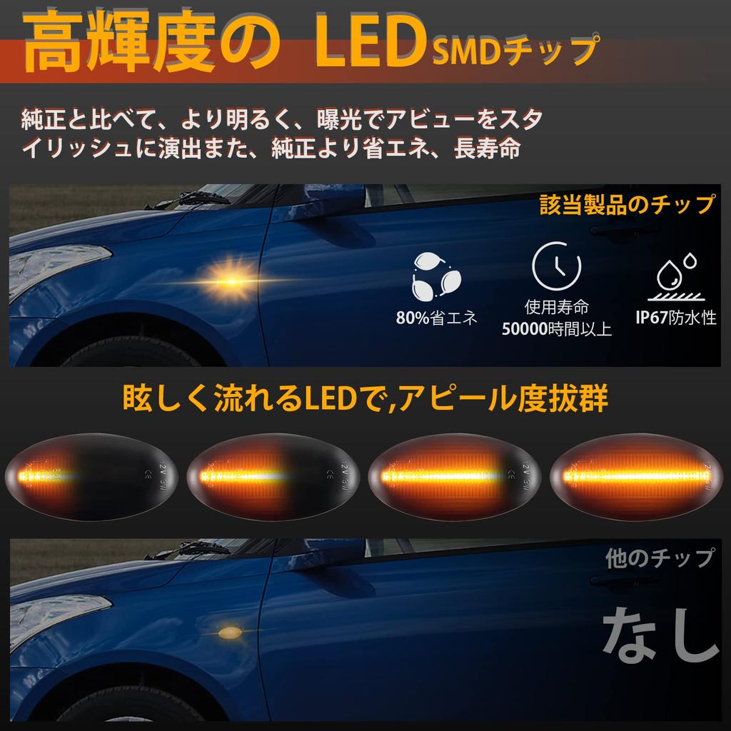 Popmotorz LED Side Marker Turn Signals for Suzuki Sequential Flowing Type High Brightness LEDs with Canceller Fits Suzuki Wagon Carry - - Built-in -