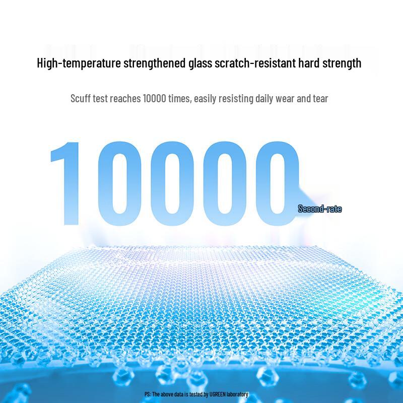 Ugreen Folie ochronne na ekran do telefonów iQOO i Vivo