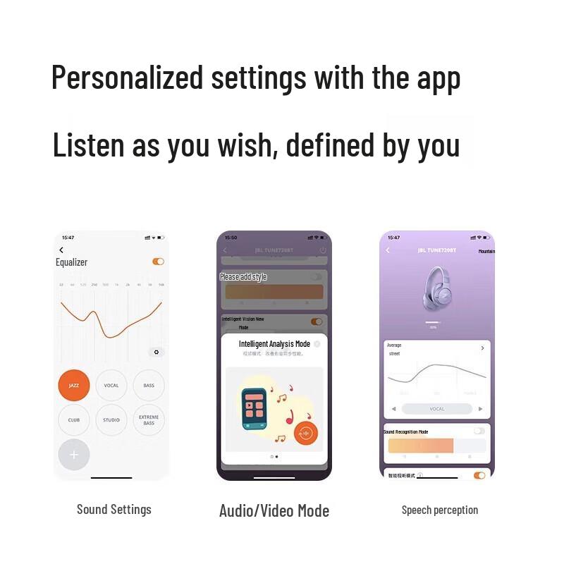 JBL TUNE 720BT Wireless On-Ear Headphones