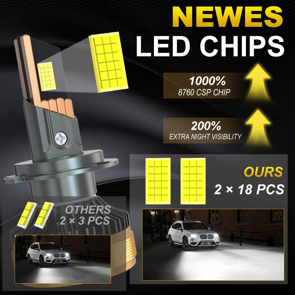 2 Stück H1 H4 H7 LED Scheinwerferlampen Canbus H8 H11 9005 HB3 9006 HB4 9012 Hir2 Turbo Autoscheinwerfer 140W 60000LM 12V 24V Auto 10 Kupferrohrlampe 6000K