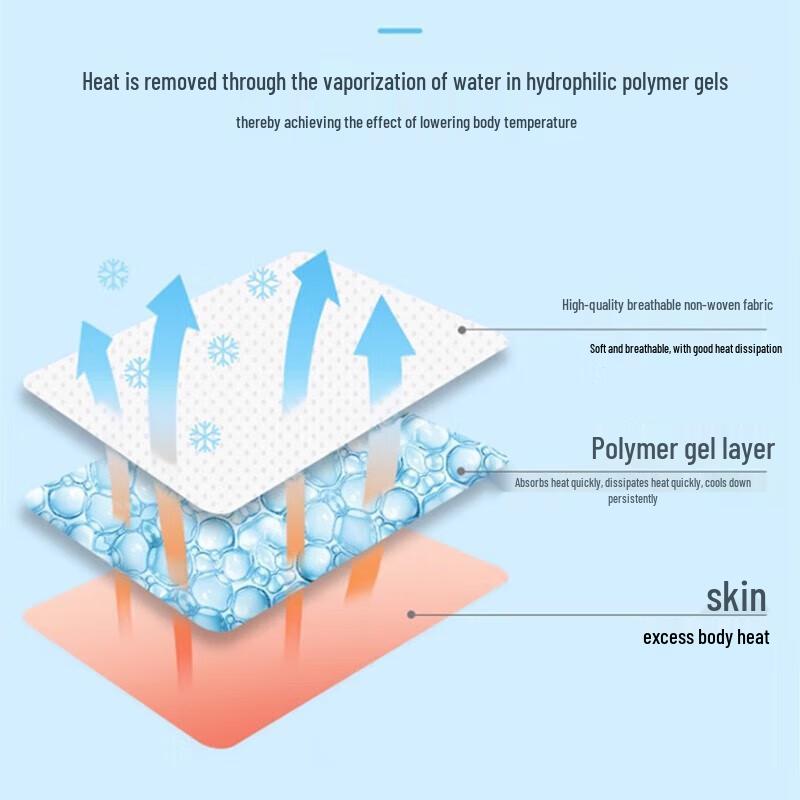 Lux 2025 Summer Personal Care Set