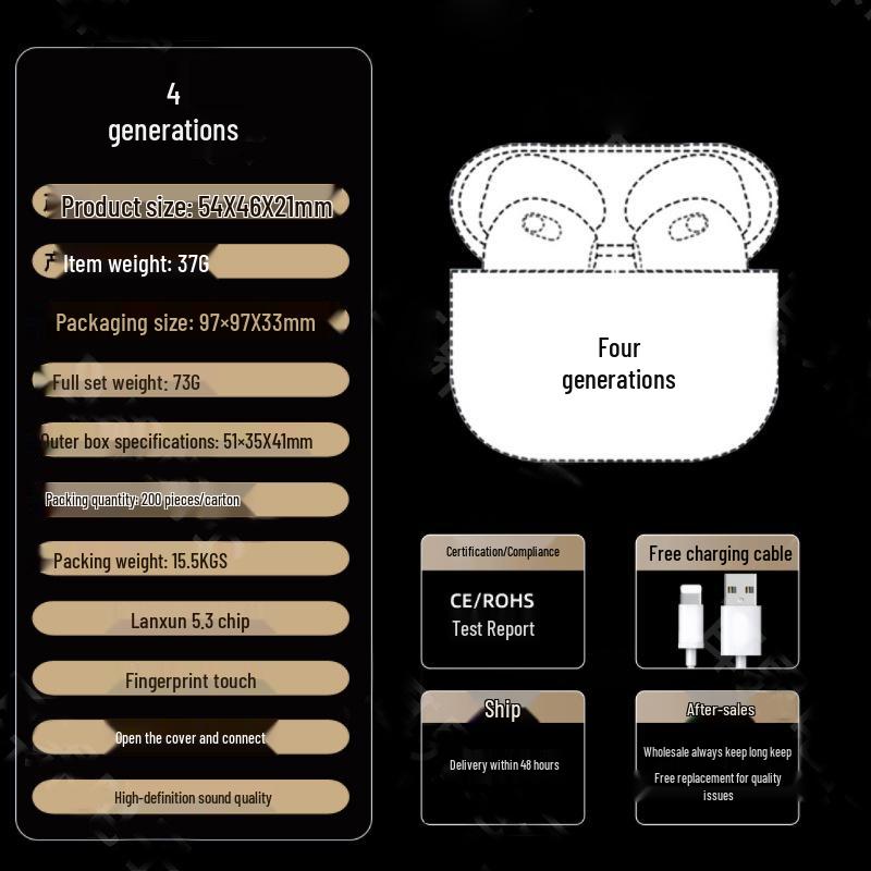 Pro4TWS Bluetooth Wireless Earbuds Compatible with Apple & Android