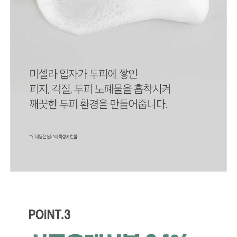 Dr.FORHAIR - Phyto Fresh Shampoo Mini