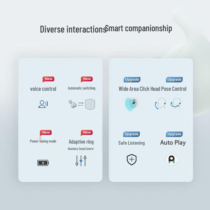 Sony LinkBuds Fit WF-LS910N Hi-Res Noise Cancelling True Wireless Earbuds