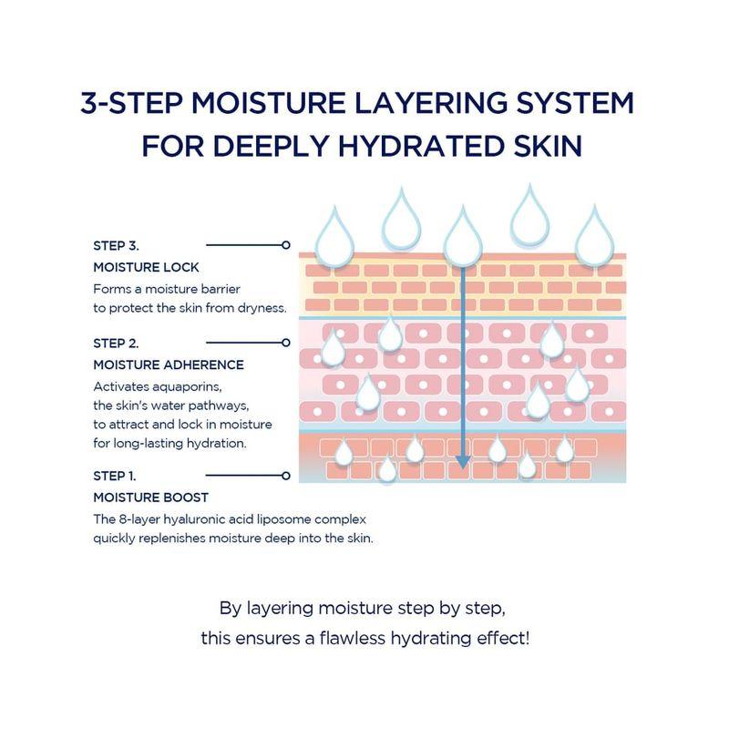 SKIN 1004 - Madagascar Centella Hyalu-Cica Hydrating Mask