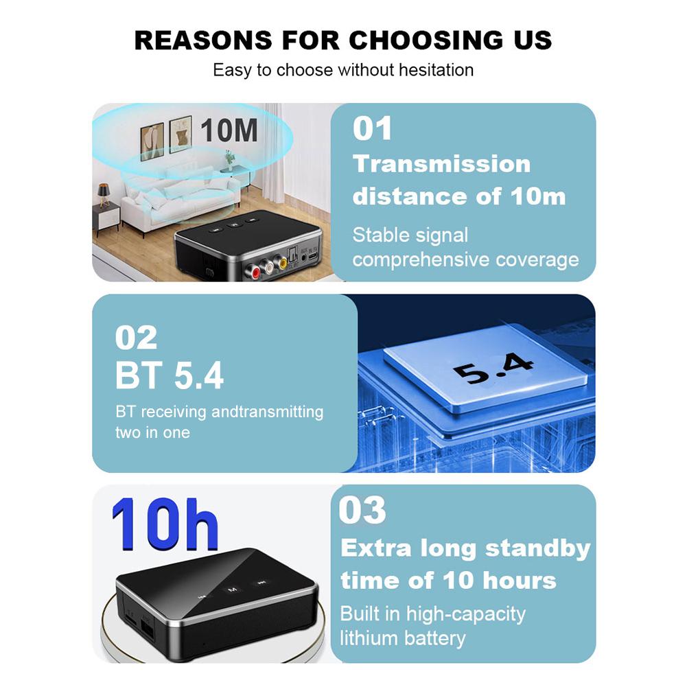 BT 5.4 Transmitter Receiver with RCA 3.5mm AUX & Display BT Adapter Wireless Adapter for TV/Car/PC/Home Stereo/Speakers