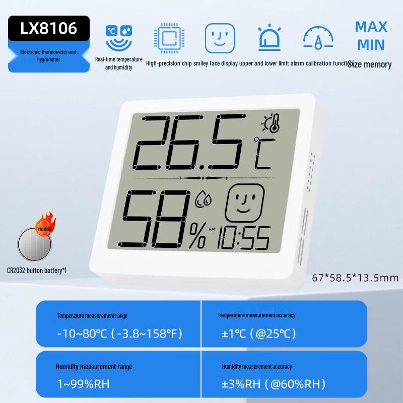 Rongce Digital Indoor Thermometer Hygrometer with Alarm