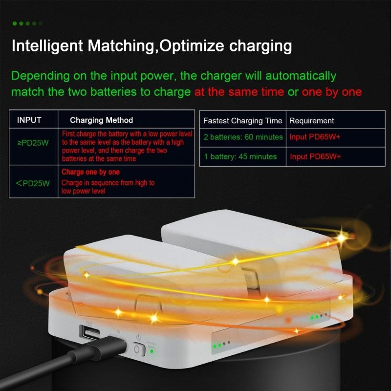Double Battery Charger Battery Charging Dock For FLIP Battery With Space Saving Design And Intelligent Chip Monitoring